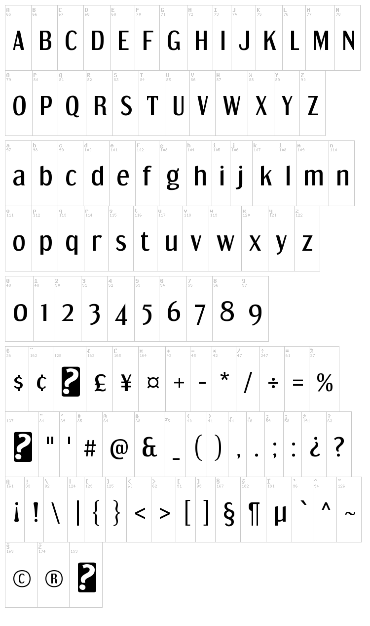 Dream Orphanage font map